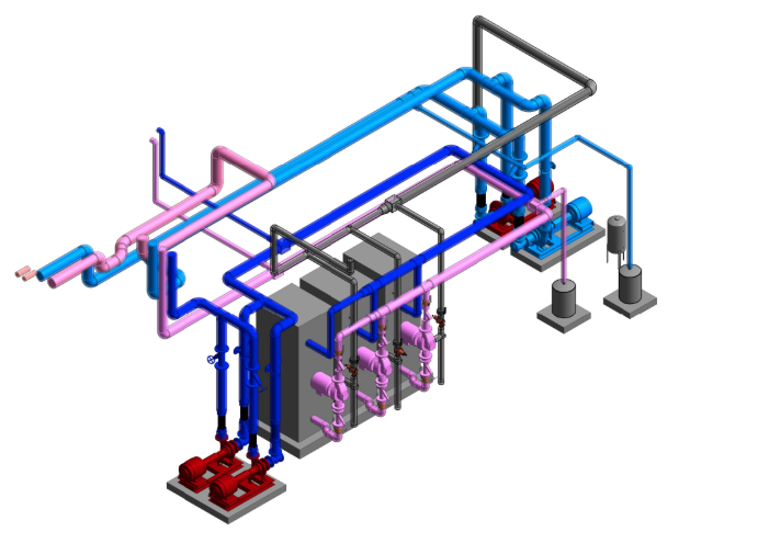 Industrial Piping Coordination